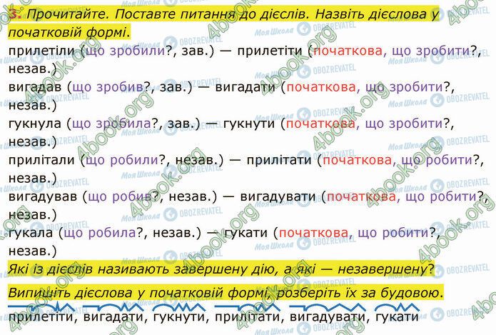ГДЗ Укр мова 4 класс страница Стр.28 (3)