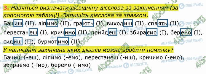ГДЗ Укр мова 4 класс страница Стр.46 (3)