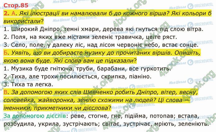 ГДЗ Українська мова 4 клас сторінка Стр.85 (2)