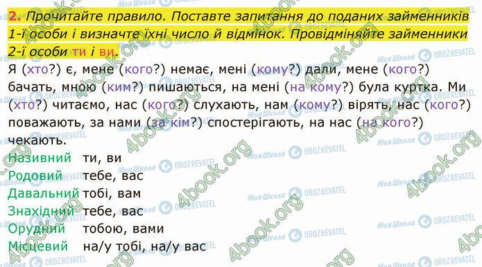 ГДЗ Українська мова 4 клас сторінка Стр.16 (2)