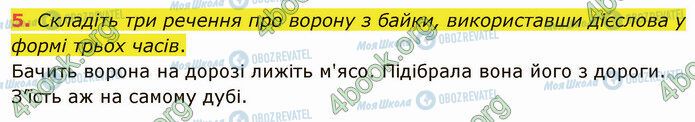 ГДЗ Українська мова 4 клас сторінка Стр.31 (5)