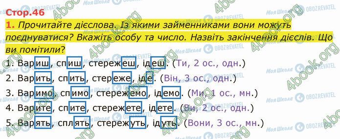ГДЗ Укр мова 4 класс страница Стр.46 (1)