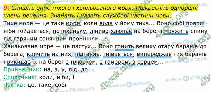 ГДЗ Укр мова 4 класс страница Стр.77 (9)