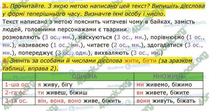 ГДЗ Укр мова 4 класс страница Стр.33 (3-4)