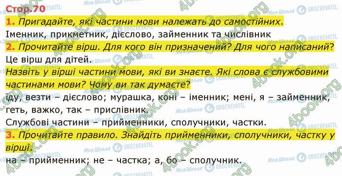 ГДЗ Укр мова 4 класс страница Стр.70 (1-3)