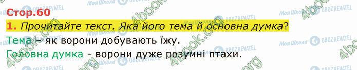 ГДЗ Українська мова 4 клас сторінка Стр.60