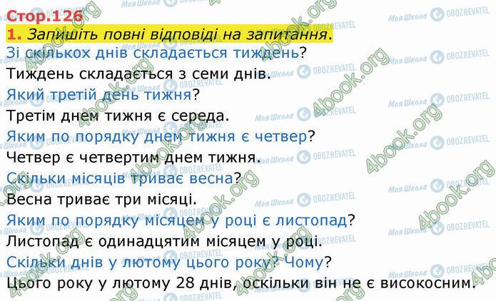ГДЗ Українська мова 4 клас сторінка Стр.126 (1)