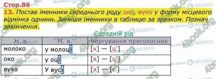 ГДЗ Укр мова 4 класс страница Стр.86 (13)