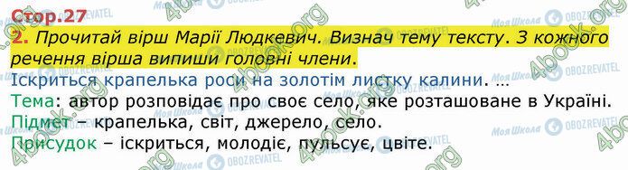 ГДЗ Українська мова 4 клас сторінка Стр.27