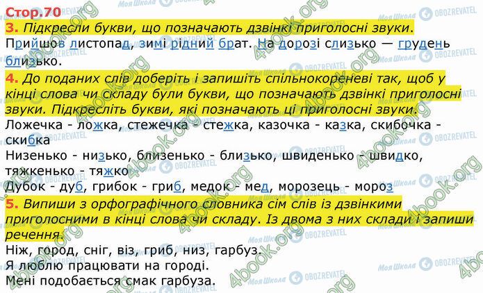 ГДЗ Українська мова 4 клас сторінка Стр.70