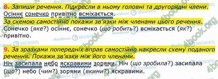 ГДЗ Українська мова 4 клас сторінка Стр.29 (8-9)