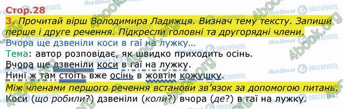 ГДЗ Українська мова 4 клас сторінка Стр.28 (3)
