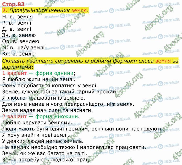 ГДЗ Укр мова 4 класс страница Стр.83 (7)