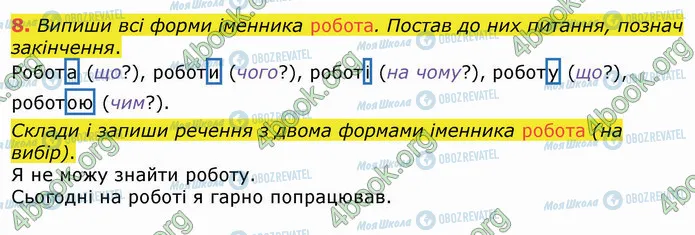 ГДЗ Українська мова 4 клас сторінка Стр.83 (8)