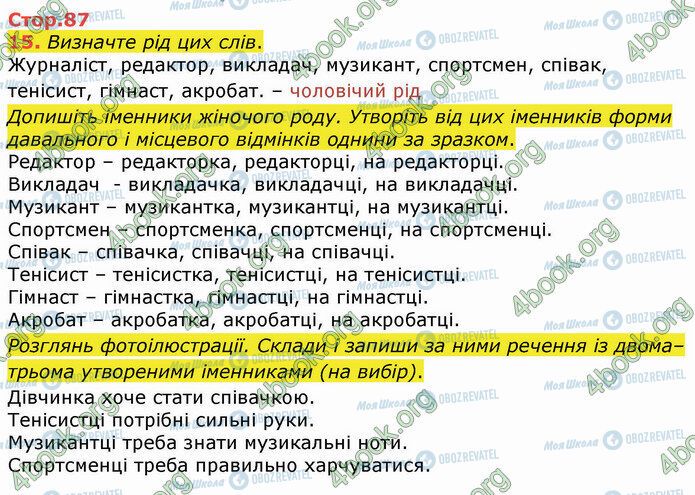 ГДЗ Укр мова 4 класс страница Стр.87 (15)