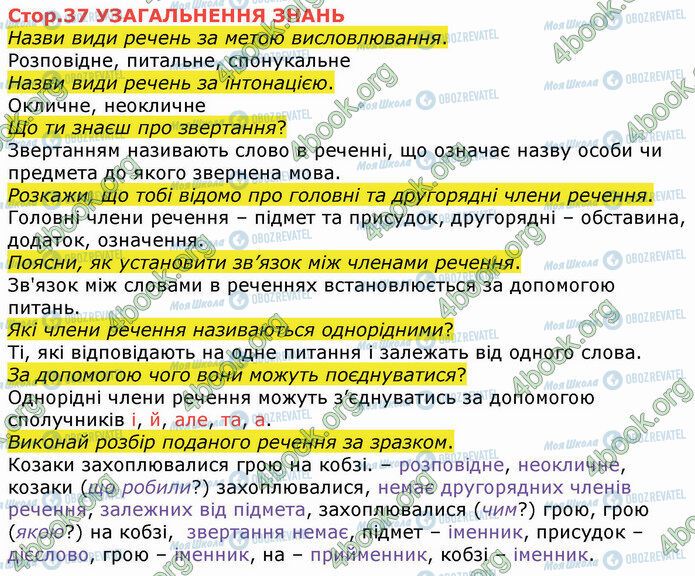 ГДЗ Українська мова 4 клас сторінка Стр.37