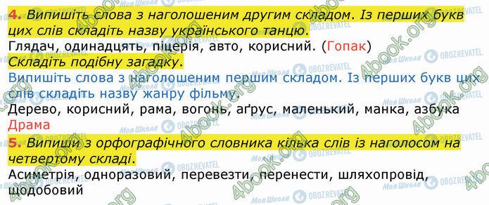 ГДЗ Українська мова 4 клас сторінка Стр.66 (4-5)