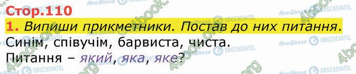 ГДЗ Укр мова 4 класс страница Стр.110