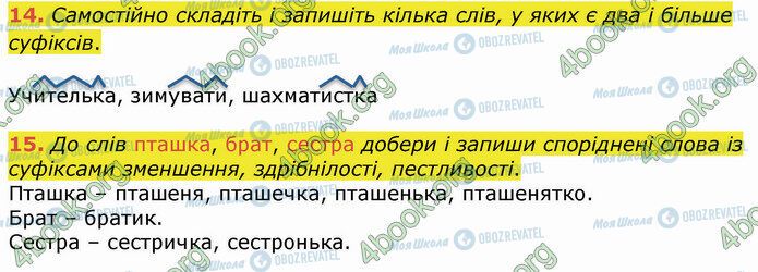 ГДЗ Українська мова 4 клас сторінка Стр.57 (14-15)
