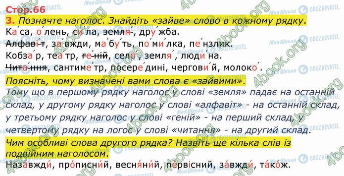 ГДЗ Українська мова 4 клас сторінка Стр.66 (3)