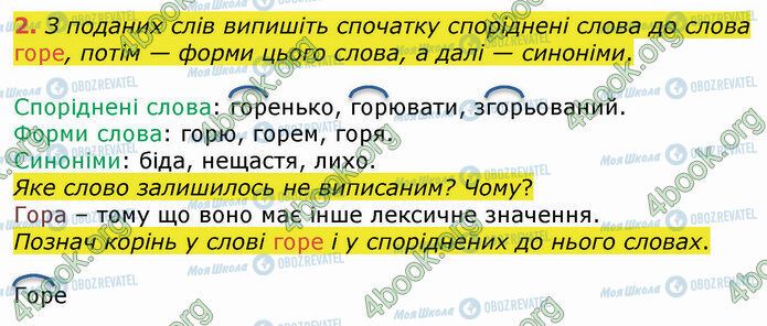 ГДЗ Українська мова 4 клас сторінка Стр.53 (2)
