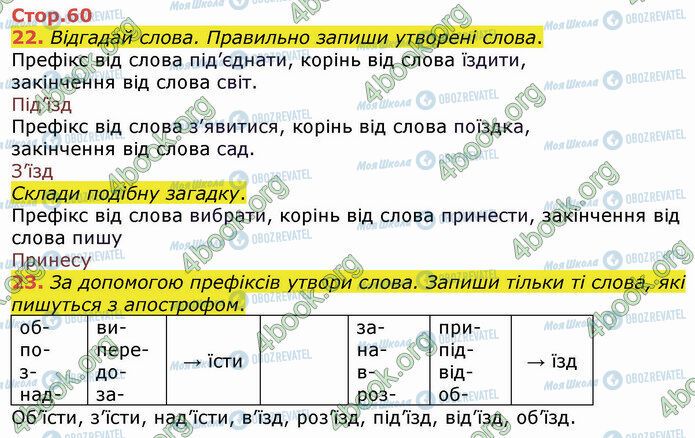ГДЗ Укр мова 4 класс страница Стр.60 (22-23)