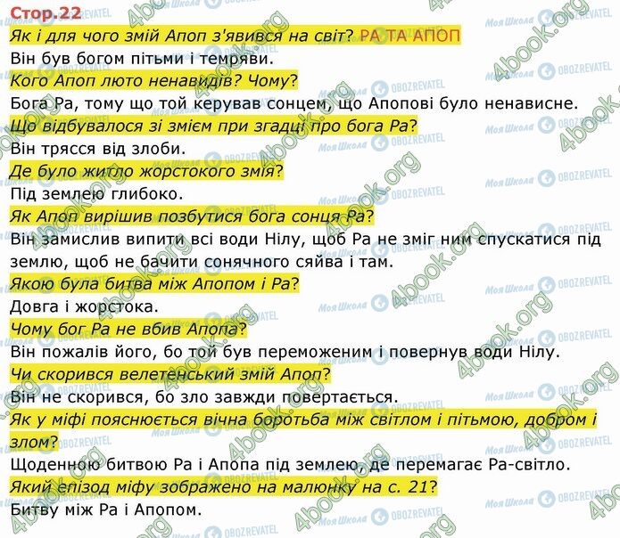 ГДЗ Українська мова 4 клас сторінка Стр.22