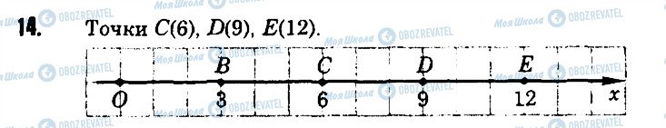 ГДЗ Математика 6 класс страница 14