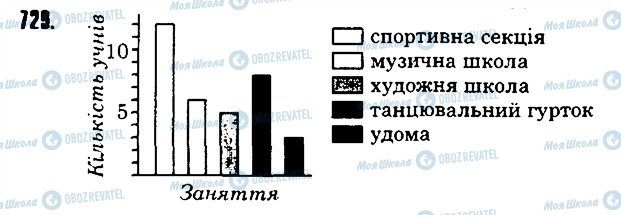 ГДЗ Математика 6 клас сторінка 729