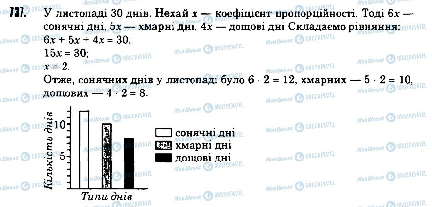 ГДЗ Математика 6 клас сторінка 737