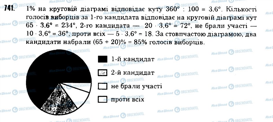 ГДЗ Математика 6 клас сторінка 741