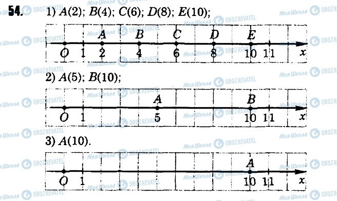 ГДЗ Математика 6 клас сторінка 54
