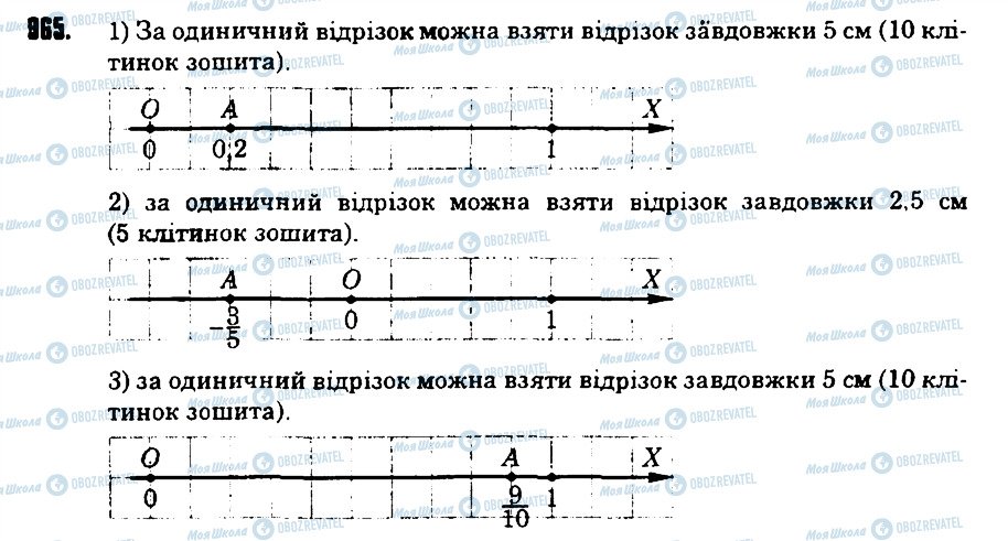 ГДЗ Математика 6 клас сторінка 965