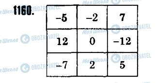 ГДЗ Математика 6 класс страница 1160