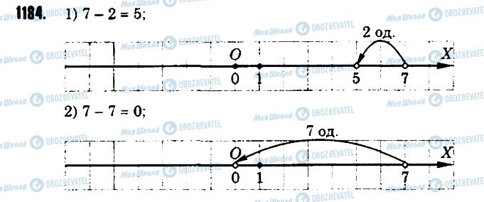 ГДЗ Математика 6 клас сторінка 1184