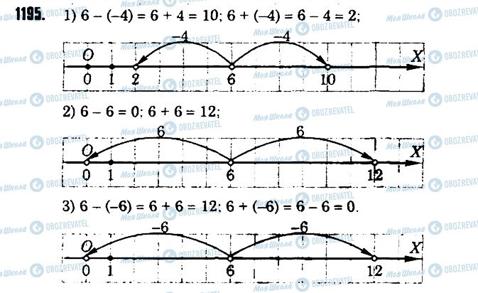 ГДЗ Математика 6 класс страница 1195