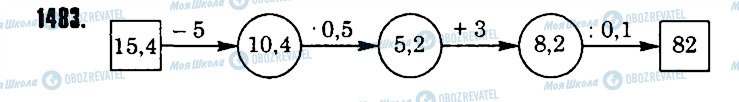 ГДЗ Математика 6 клас сторінка 1483