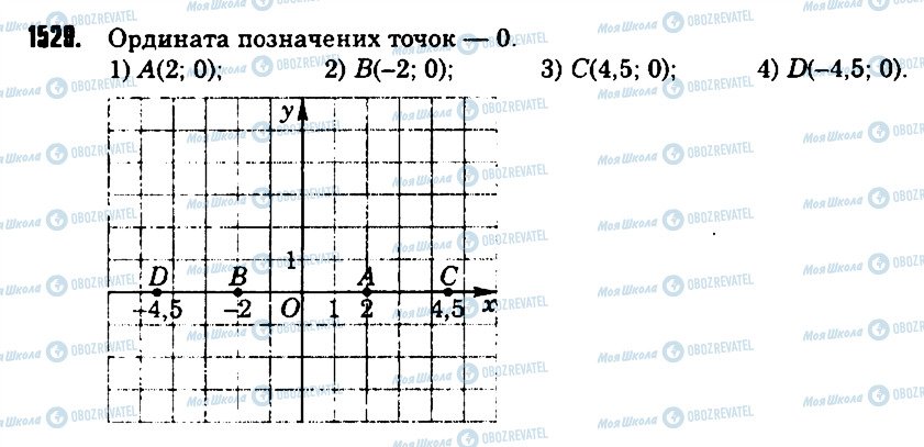 ГДЗ Математика 6 клас сторінка 1529