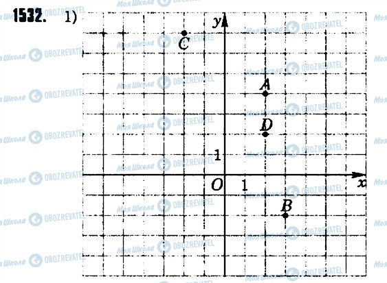 ГДЗ Математика 6 клас сторінка 1532