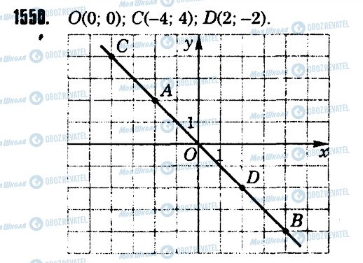 ГДЗ Математика 6 клас сторінка 1550