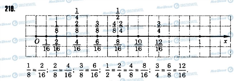 ГДЗ Математика 6 класс страница 210