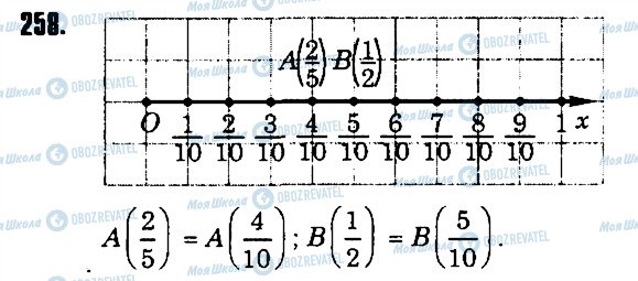 ГДЗ Математика 6 класс страница 258