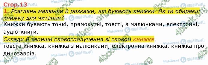 ГДЗ Українська мова 4 клас сторінка Стр.13 (1)