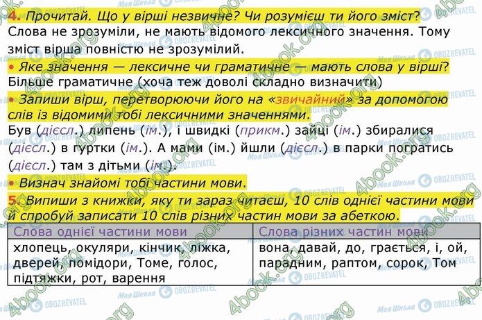 ГДЗ Укр мова 4 класс страница Стр.90 (4-5)