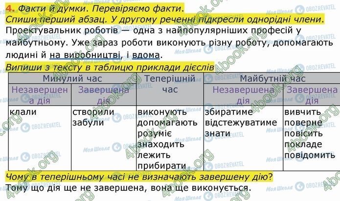 ГДЗ Укр мова 4 класс страница Стр.72 (4)