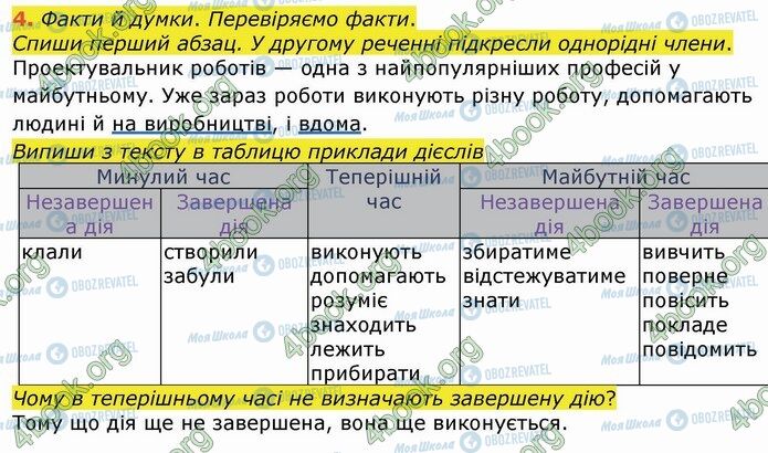 ГДЗ Українська мова 4 клас сторінка Стр.72 (4)