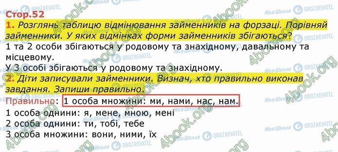 ГДЗ Українська мова 4 клас сторінка Стр.52 (1-2)