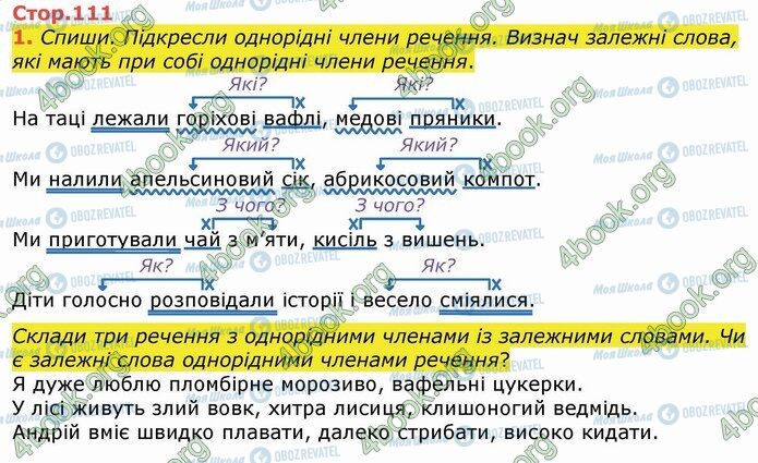 ГДЗ Укр мова 4 класс страница Стр.111 (1)