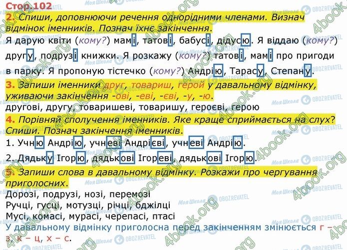 ГДЗ Укр мова 4 класс страница Стр.102 (2-5)