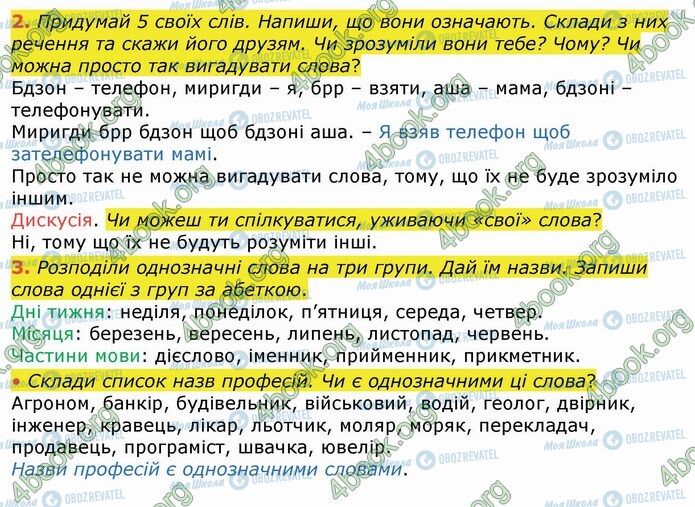 ГДЗ Укр мова 4 класс страница Стр.58 (2-3)
